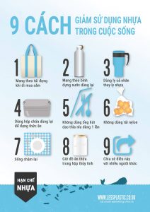9 Ý tưởng để giảm sử dụng nhựa