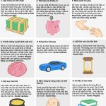 9 Ý tưởng những điều cần làm khi 20 tuổi để khi 30 tuổi trở thành người giàu
