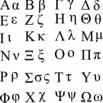 Bảng chữ cái trong Tiếng Hy Lạp (và ý nghĩa)