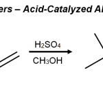 Khi đun CH3OH với H2SO4 đặc, 140°C thì sản phẩm thu được là A. đietyleteB. etenC. dimetylete.D. etilen (Đun nóng butan-2-ol với H2SO4 140)