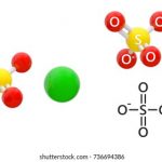 Cân bằng BaCl2 + H2SO4 (và phản ứng ba(oh)2 + h2so4)