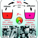 Hiểu Thông tin cụ thể về hợp chất BaSO3 (Bari sulfit) (Baso3 kết tủa màu gì)