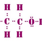 Cân bằng phản ứng CH3COOH + NaHCO3 ra gì (và phương trình C2H5OH + NaHCO3)