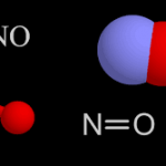 Cân bằng phản ứng Ca(OH)2 + Cl2 | CaOCl2 + H2O (và phản ứng khi sục khí NO2 vào dung dịch Ca(OH)2)
