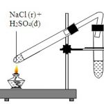 Cân bằng phản ứng H2SO4 + NaCl ra gì (và phương trinh KCl + H2SO4 đặc nóng)