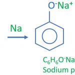 Tìm hiểu thông tin cụ thể về C6H5ONa (Natri Phenolat), tính chất hóa học và ứng dụng của Natri Phenolat