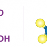 Cân bằng phản ứng C2H5OH + O2 = CO2 + H2O (và phương trình C3H7OH + O2)