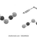 Cân bằng phản ứng H2O + Al4C3 = Al(OH)3 + CH4 (và phương trình Al4C3 + NaOH + H2O = CH4 + NaAlO2)