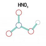 Cân bằng phản ứng HNO3 + S = H2O + H2SO4 + NO2 (và phản ứng P + HNO3 = H3PO4 + NO2 + H2O)