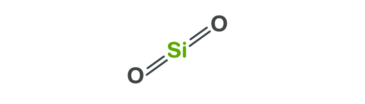 Cân bằng phản ứng C + SiO2 = CO + Si (và phương trình H2O + KOH + Si = H2 + K2SiO3)