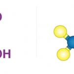 Cân bằng phản ứng CH3COOH + CuO = (CH3COO)2Cu + H2O (và phương trình CH3COOH + NaHCO3 = CH3COONa + H2O + CO2)
