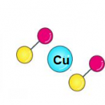 Cân bằng phản ứng Cu(OH)2 + HNO3 = Cu(NO3)2 + H2O (viết phương trình ion rút gọn)