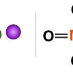Cân bằng phản ứng FeCl2 + H2SO4 + KMnO4 = Cl2 + Fe2(SO4)3 + H2O + MnSO4 (và phương trình FeCl2 + KMnO4 + KHSO4)