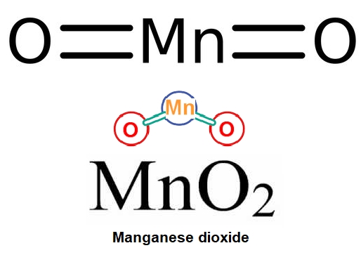 Cân bằng phản ứng HCl + MnO2 = Cl2 + H2O + MnCl2 (và phương trình H2O2 + MnO2 = H2O + O2 + MnO)