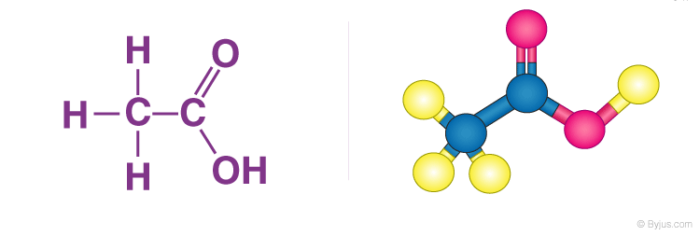 Cân bằng phản ứng CH3COOH + CH3OH = H2O + CH3COOCH3 (và phương trình CH3COOH = CH3COCH3 + CO2 + H2O)