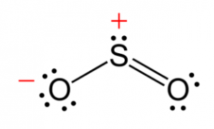 Cân bằng phản ứng Cl2 + SO2 = SO2Cl2 (và phương trình Cl2 + SO2 + H2O = HCl + H2SO4)