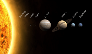 Những hành tinh lớn nhất trong hệ mặt trời (đầy đủ)
